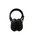 Casque anti-bruit 